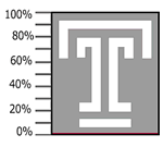 Completed evaluations University-wide to date: 41%